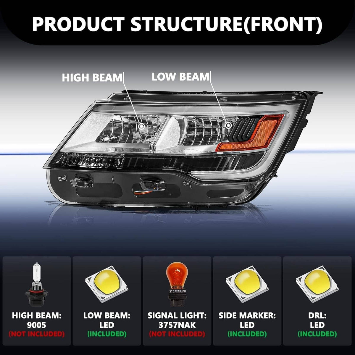 Bethesda Industrial New Pair Headlights Assembly LH+RH For 2016-2019 Ford Explorer Chrome w/ LED DRL