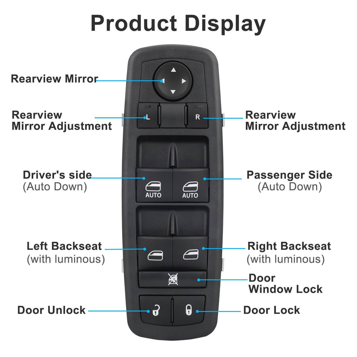 Bethesda Industrial Master Power Window Switch for 2009-2012 Dodge Ram 1500 2500 3500 Driver Side LH