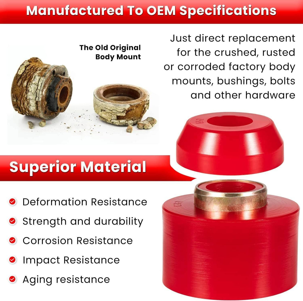 Bethesda Industrial New Body Cab Mount Bushing Kit 4.4123R for 80-98 Ford F150 F250 F350 Suspension