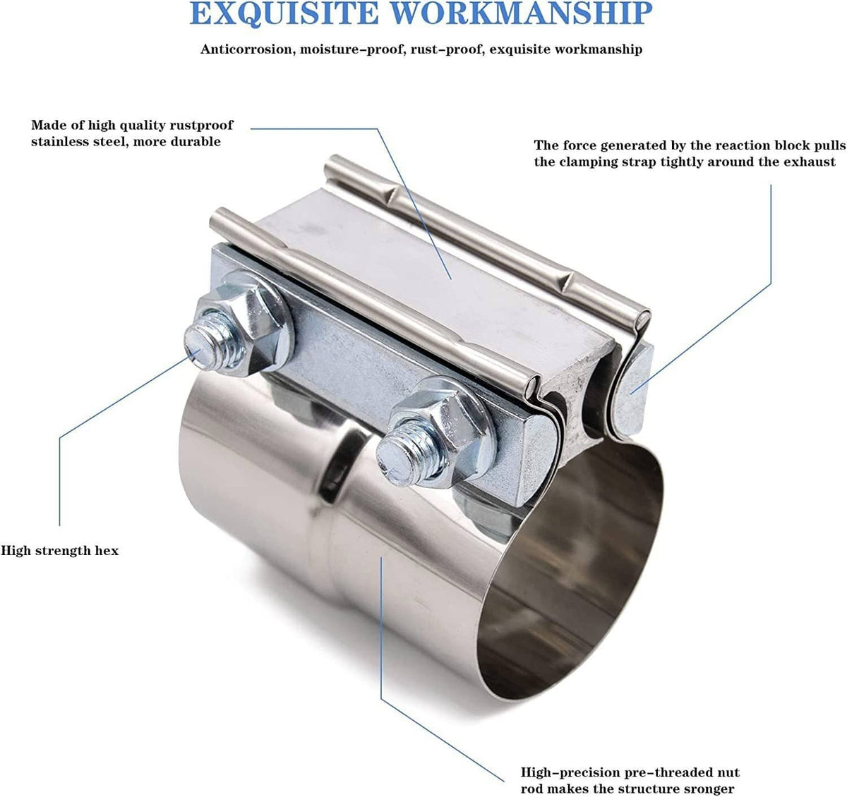 Bethesda Industrial 4Pcs Stainless Lap Joint Exhaust Clamp Sleeve Band For 2.5" inch 2 1/2" OD Pipe