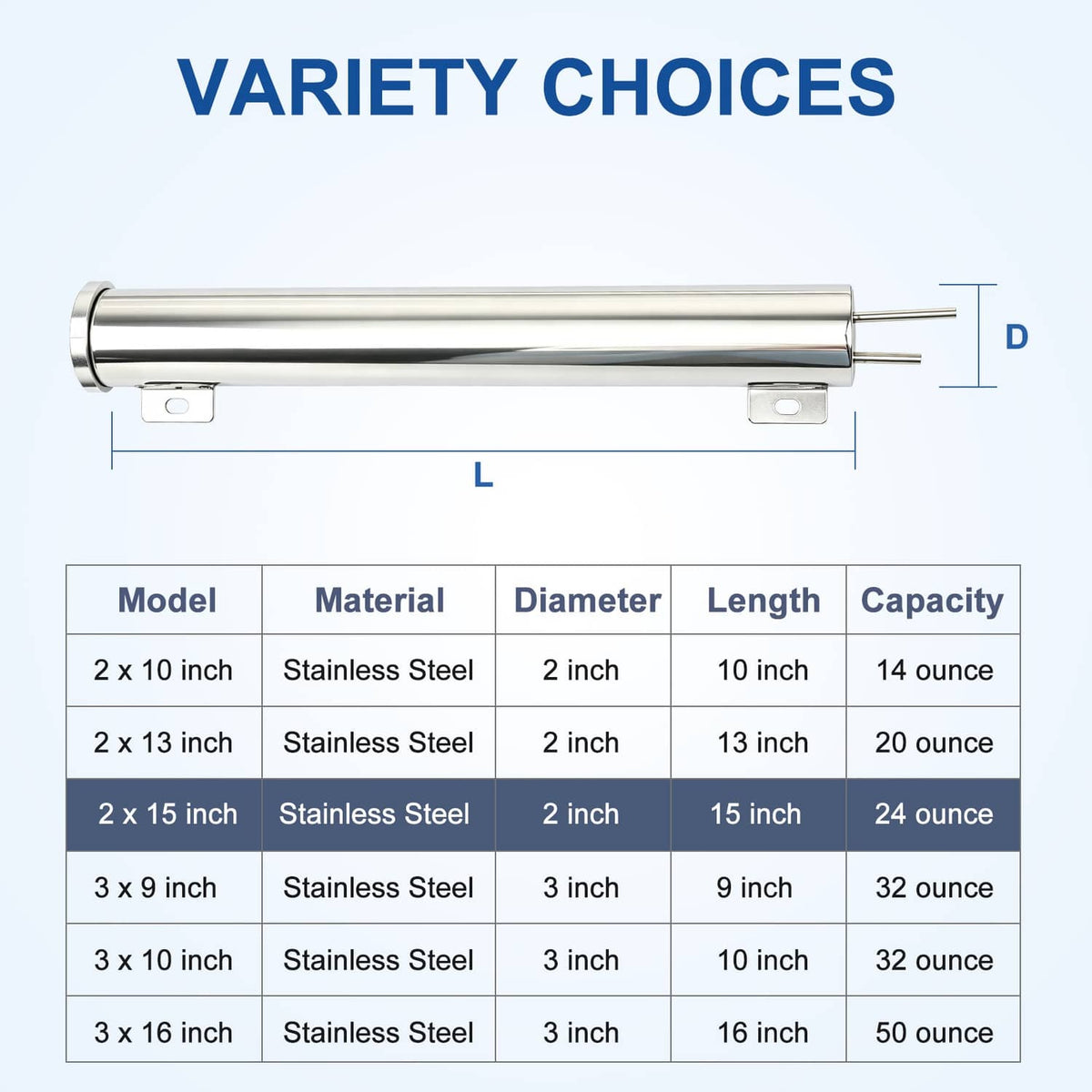 Bethesda Industrial 2" X 15" Polished Stainless Steel 24 Oz Radiator Dr Overflow Tank Bottle New