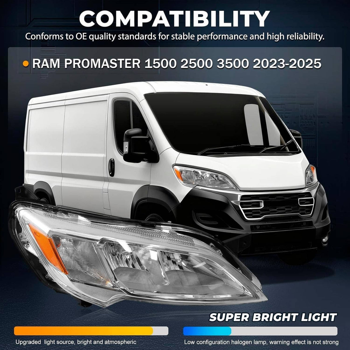Bethesda Industrial Right Passenger Side Headlight Halogen For 2023-26 Dodge Ram Promaster 1500 2500