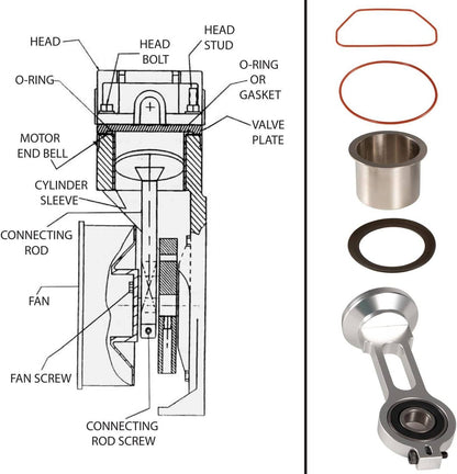 Bethesda Industrial KK-4835 Compressor Piston Kit Connecting Rod Kit with Bearing For Craftsman New