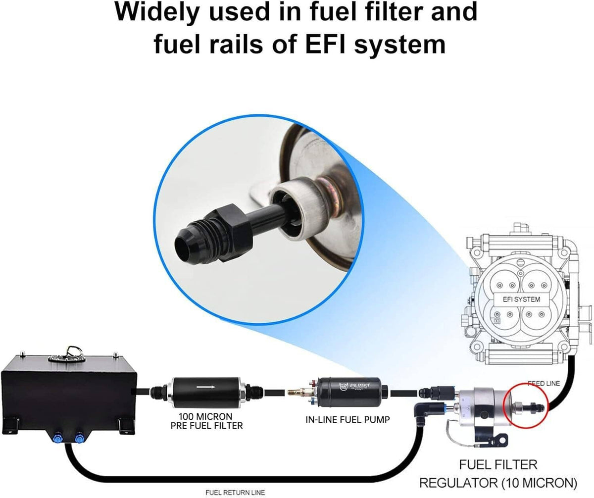 Bethesda Industrial 20FT 6AN 3/8" E85 PTFE LS Swap EFI Fuel Line Fitting Nylon Braided Fuel Kit New