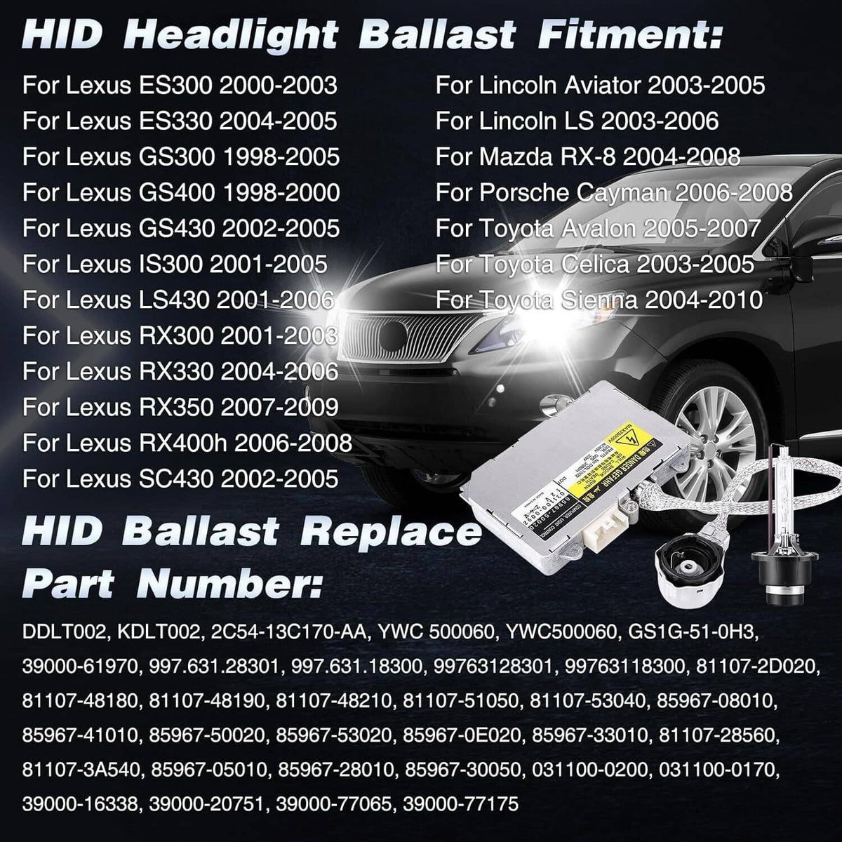 Bethesda Industrial 12V HID Xenon Ballast Headlight Control Module For 98-10 Lexus / Toyota / Mazda