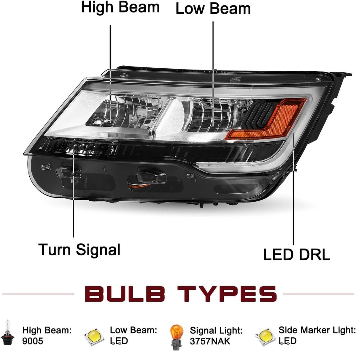 Bethesda Industrial New Pair Headlights Assembly LH+RH For 2016-2019 Ford Explorer Chrome w/ LED DRL