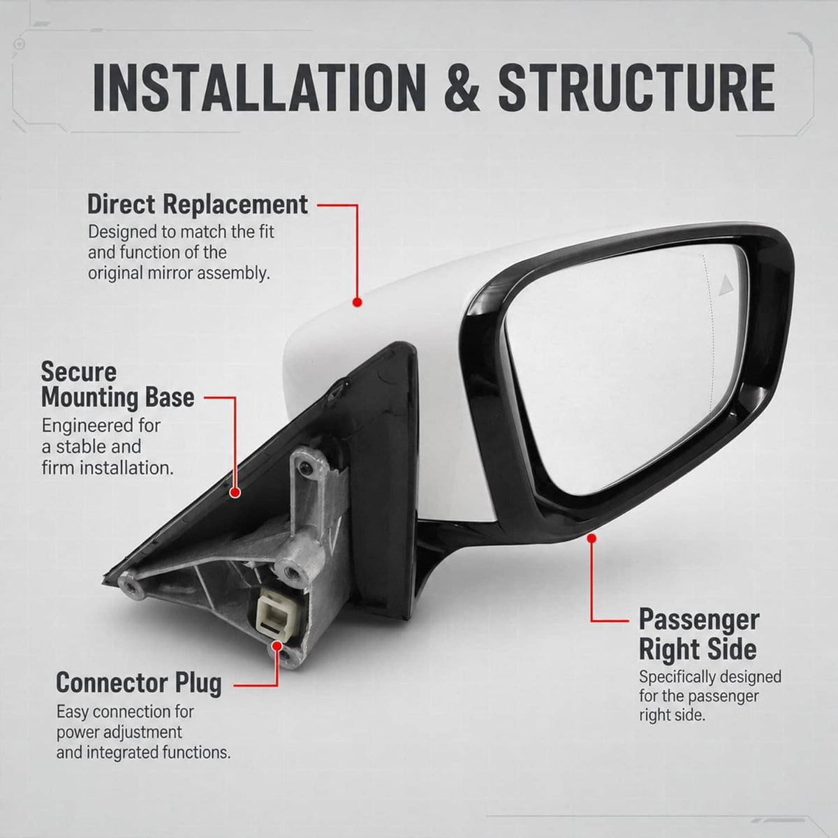 Bethesda Industrial Passenger Side Mirror w/Blind Spot White For 2019-2023 BMW 320i 330i 330e