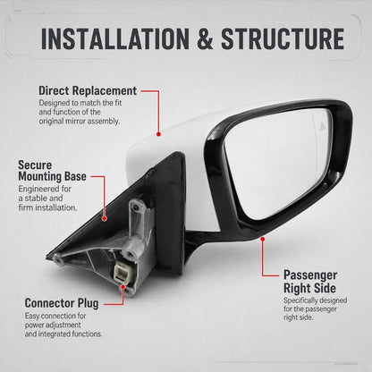 Bethesda Industrial Passenger Side Mirror w/Blind Spot White For 2019-2023 BMW 320i 330i 330e