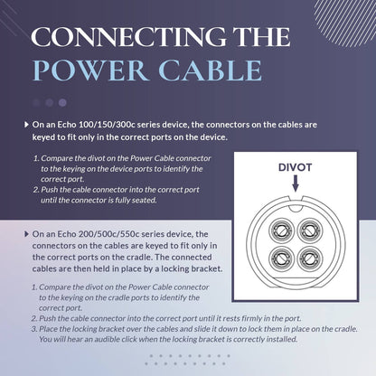 Bethesda Industrial Replace for Garmin 010-11678-10 Echo Series Power Cable 6 ft. (1-4/5 m) 4-Pin