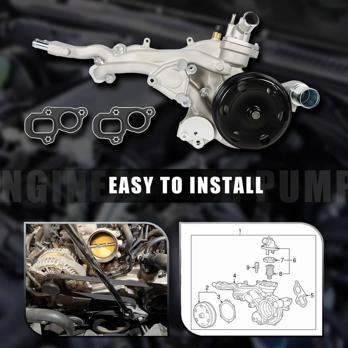 Bethesda Industrial Water Pump w/Thermostat for 2014-2020 Chevy Silverado 1500 GMC Sierra Cadillac