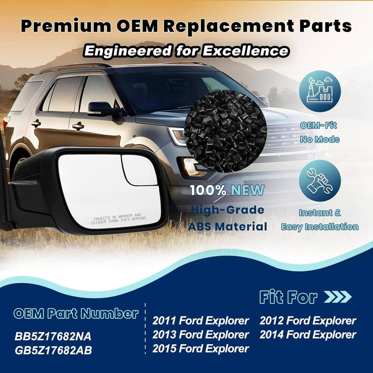 Bethesda Industrial Power Mirror For Ford Explorer 2011-2015 Right Side Manual Fold Textured Black