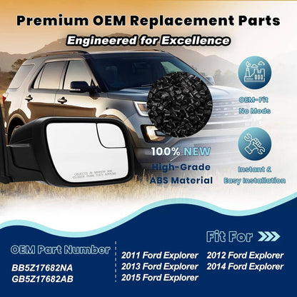 Bethesda Industrial Power Mirror For Ford Explorer 2011-2015 Right Side Manual Fold Textured Black