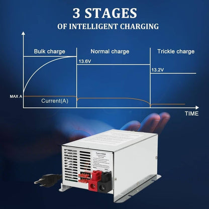 Bethesda Industrial WF-9855 RV Converter 55 Amp Deck Power Converter Charger RV Trailer Camper 12V