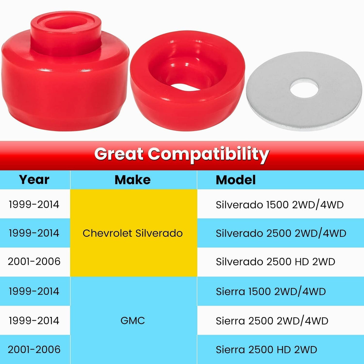 Bethesda Industrial Silicone Body Cab Mount Bushing 7-141 Kit for 1999-2014 Chevy Silverado & Sierra