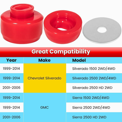 Bethesda Industrial Silicone Body Cab Mount Bushing 7-141 Kit for 1999-2014 Chevy Silverado & Sierra