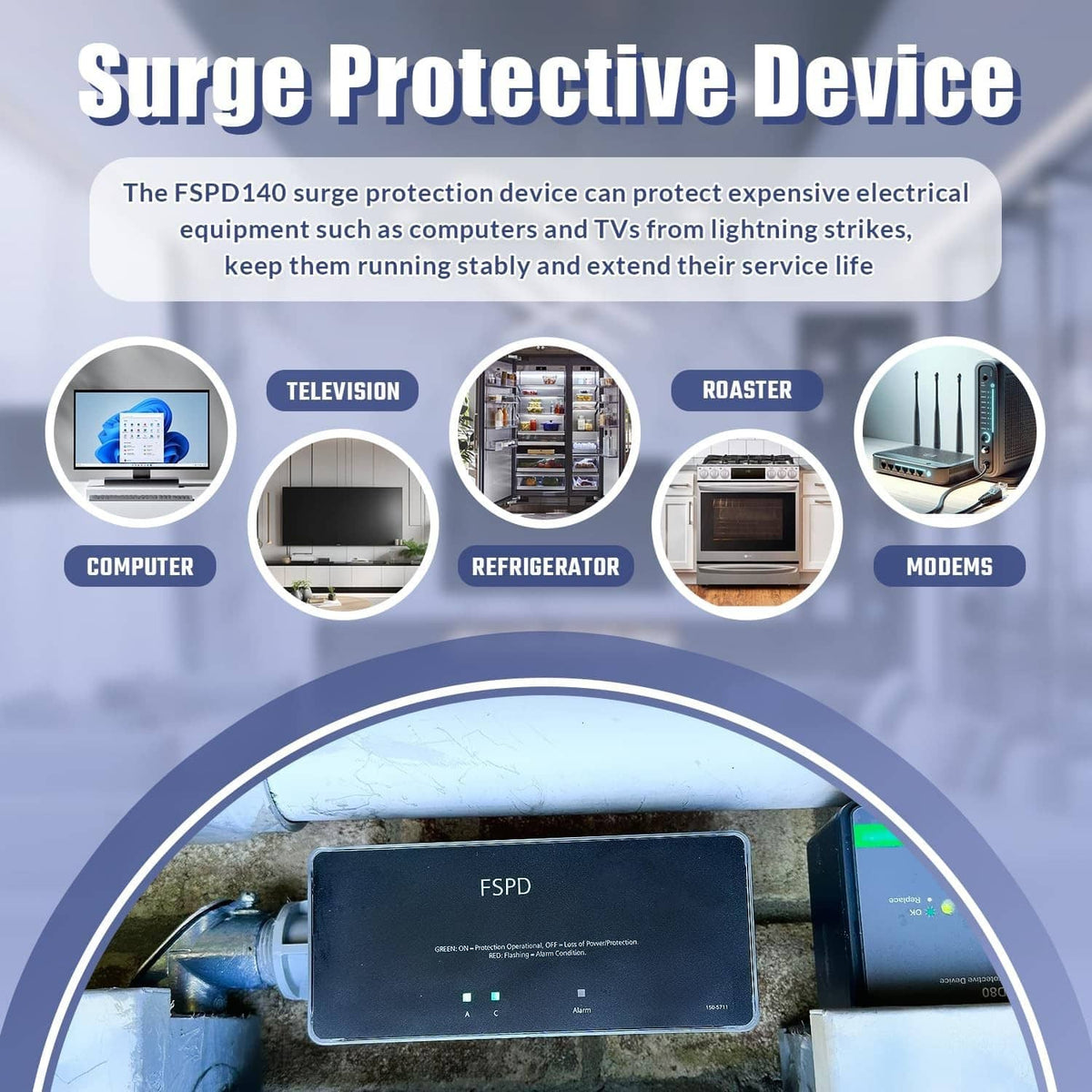 Bethesda Industrial Replace for FSPD140 Surge Protection Device, Level 2 Rated for 140,000 Amps