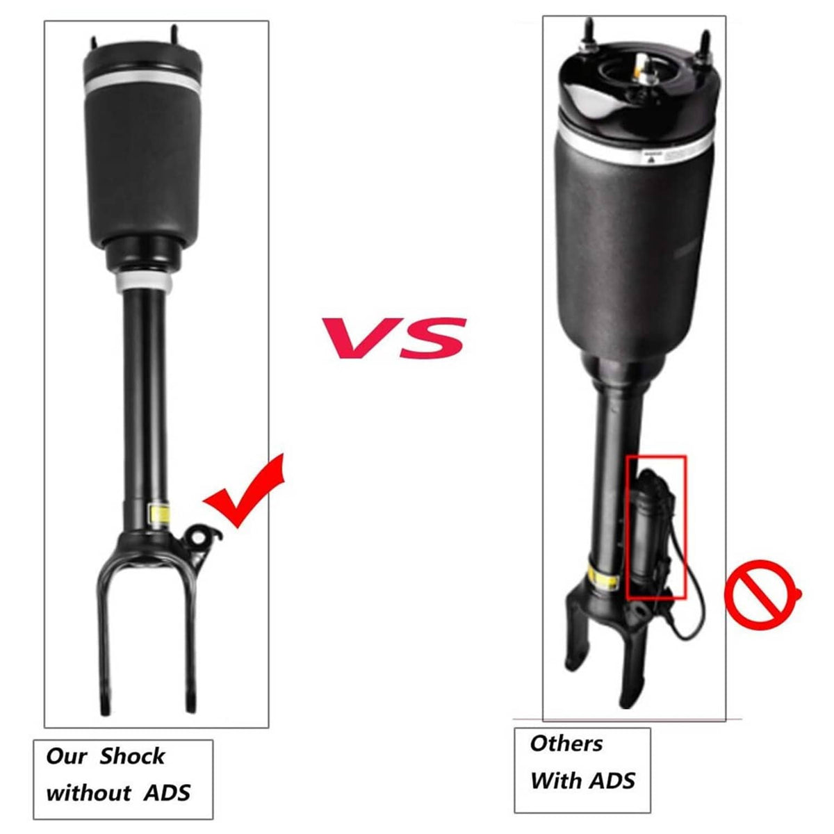 Bethesda Industrial 2Pcs Front Air Suspension Strut for Mercedes-Benz X164 GL450 GL550 W164 ML320