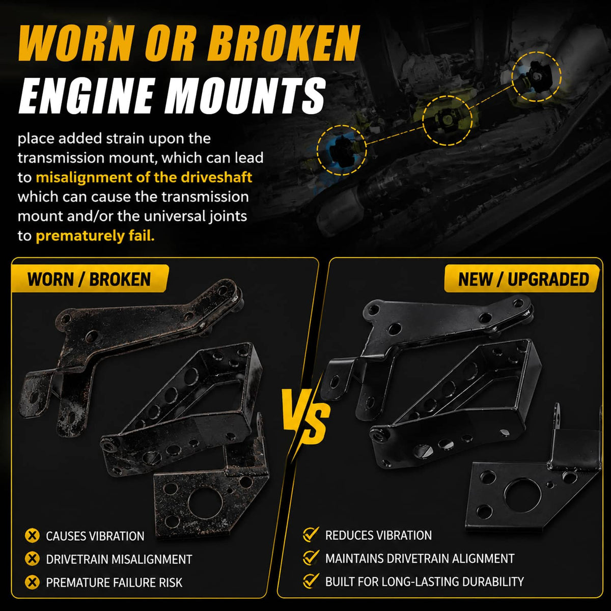 Bethesda Industrial Engine Mount Bracket for Honda Civic 92-95 EG K-Swap K20 K24 K-Series DC2 EG6 DC