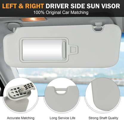 Bethesda Industrial 2Pcs Driver & Passenger Gray Sun Visor w/ Mirror for 2017-2019 Hyundai Elantra