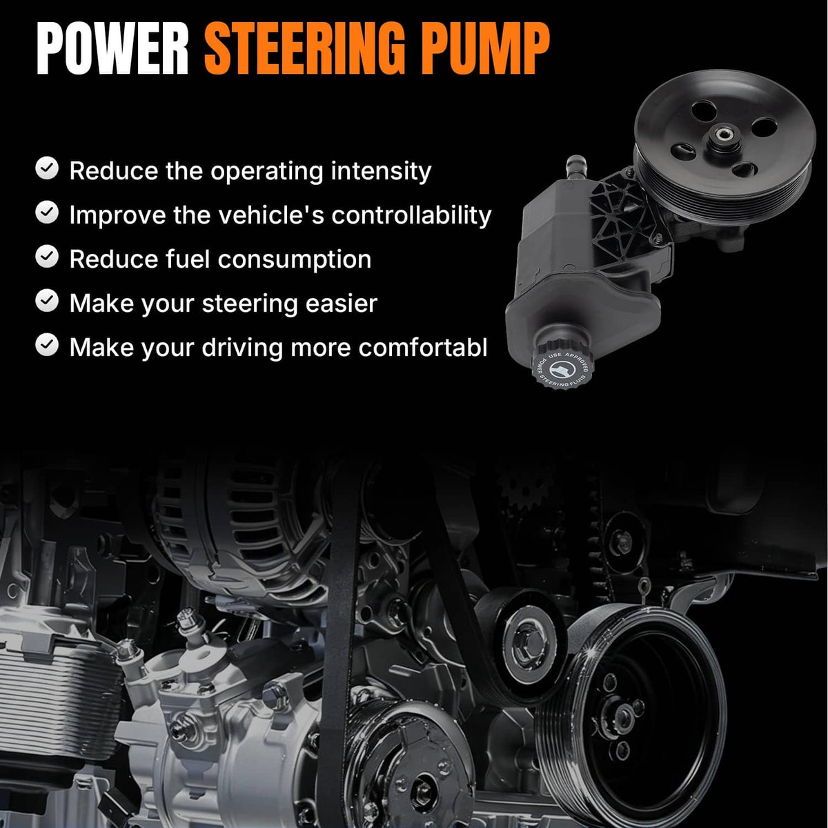 Bethesda Industrial New Power Steering Pump w/ Reservoir & Pulley for 2003-2007 Dodge Ram 2500 3500