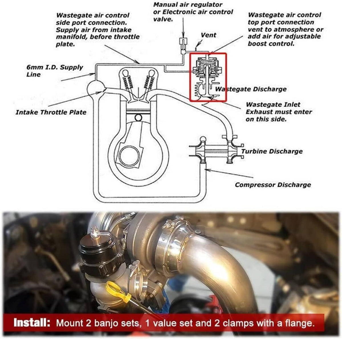 Bethesda Industrial 38MM Universal Wastegate External Turbo W/ TIAL V-Band Flange Spring MV-R 14PSI