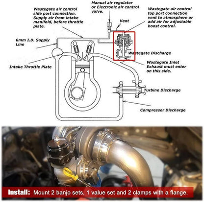 Bethesda Industrial 38MM Universal Wastegate External Turbo W/ TIAL V-Band Flange Spring MV-R 14PSI