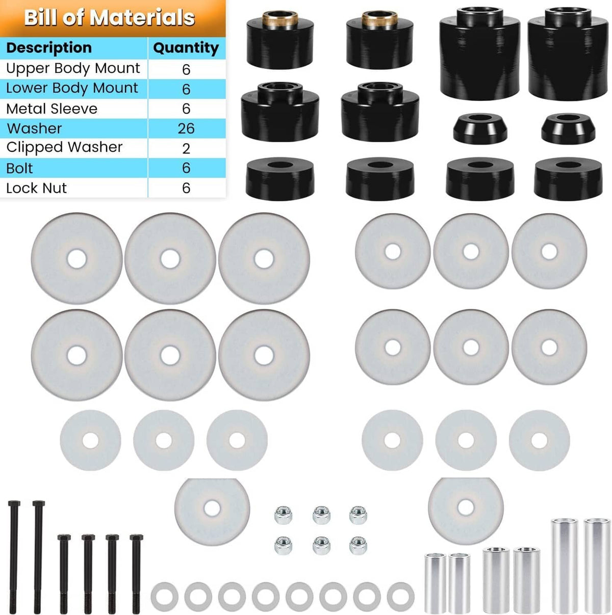 Bethesda Industrial 4.4123R Set Body Cab Mount Bushing Kit For 1980-1998 Ford F150 F250 F350 2WD 4WD