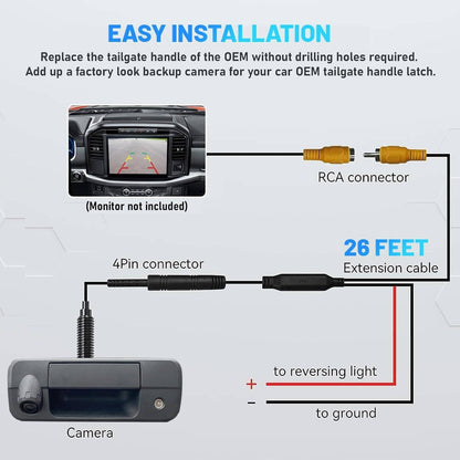 Bethesda Industrial Backup Camera & Rear Latch Tailgate Handle For 2009-17 Dodge Ram 1500 2500 3500