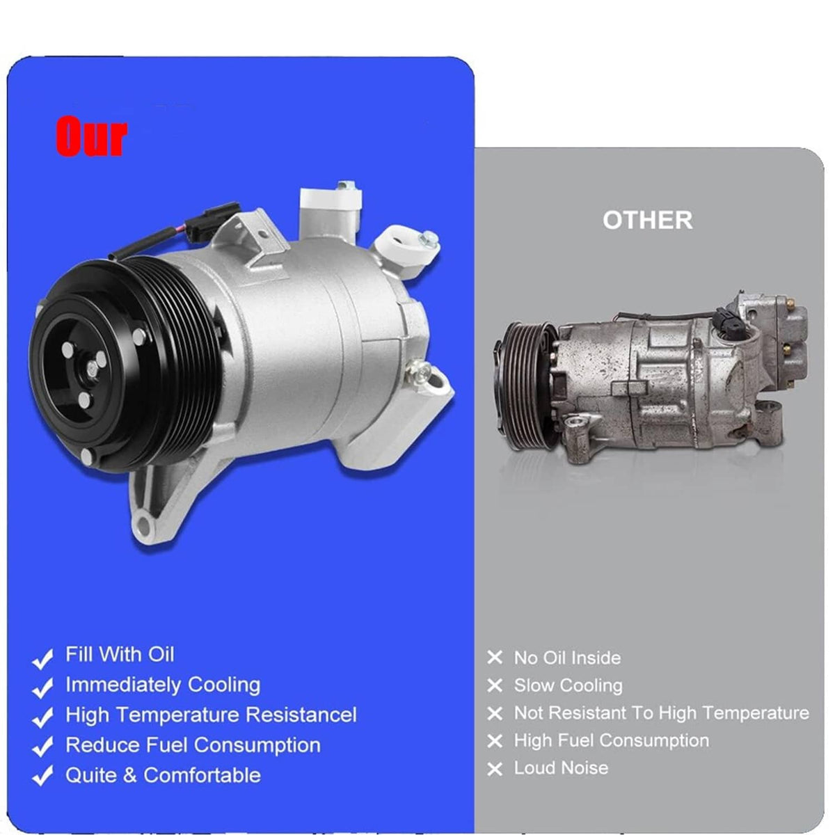 Bethesda Industrial Compressor For 2009-2014 Nissan Maxima Murano Quest 14-19 Infiniti QX60 7 Groove