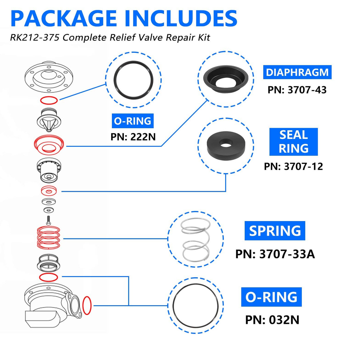 Bethesda Industrial RK212-375R Relief Valve Rubber Kit for 2-1/2"-6" Model 375/375A/375AST/475/475V