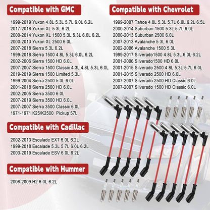 Bethesda Industrial 8Pcs 8mm Wireset & Spark Plug Kit 41-962 for Chevy Silverado 1500 GMC Sierra V8