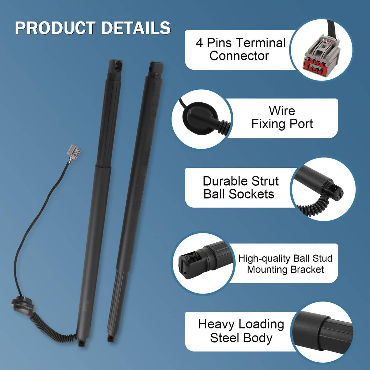 Bethesda Industrial Left＆Right Power Liftgate Actuators Set(2) Fits Yukon Tahoe Suburban 84306929
