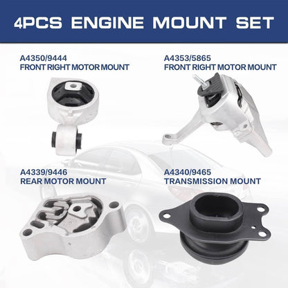 Bethesda Industrial For Nissan Altima 2007-2015 L4 2.5L Auto CVT Engine Motor Transmission Mount Kit
