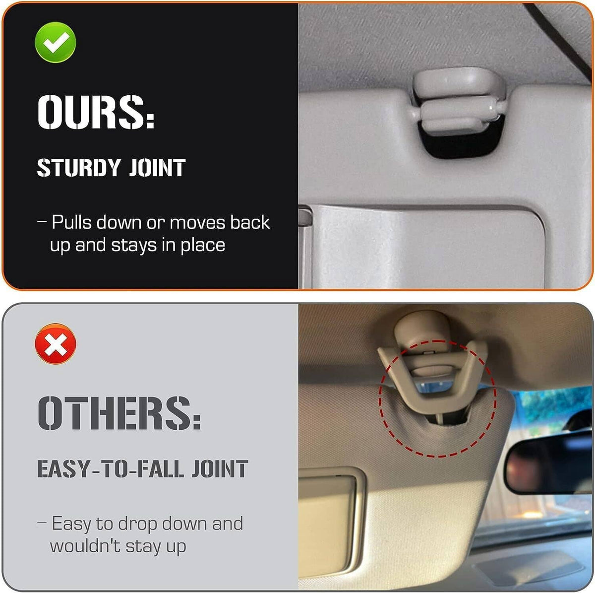 Bethesda Industrial Grey Passenger Side Right Sun Visor For 2006-2011 Honda Civic Sedan/Coupe