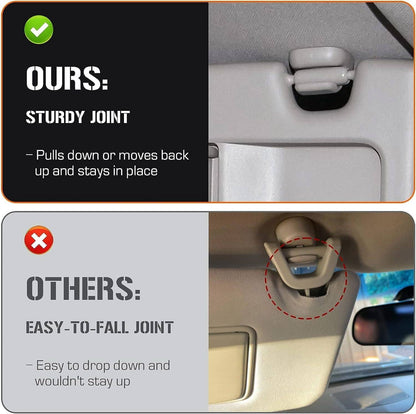 Bethesda Industrial Grey Passenger Side Right Sun Visor For 2006-2011 Honda Civic Sedan/Coupe
