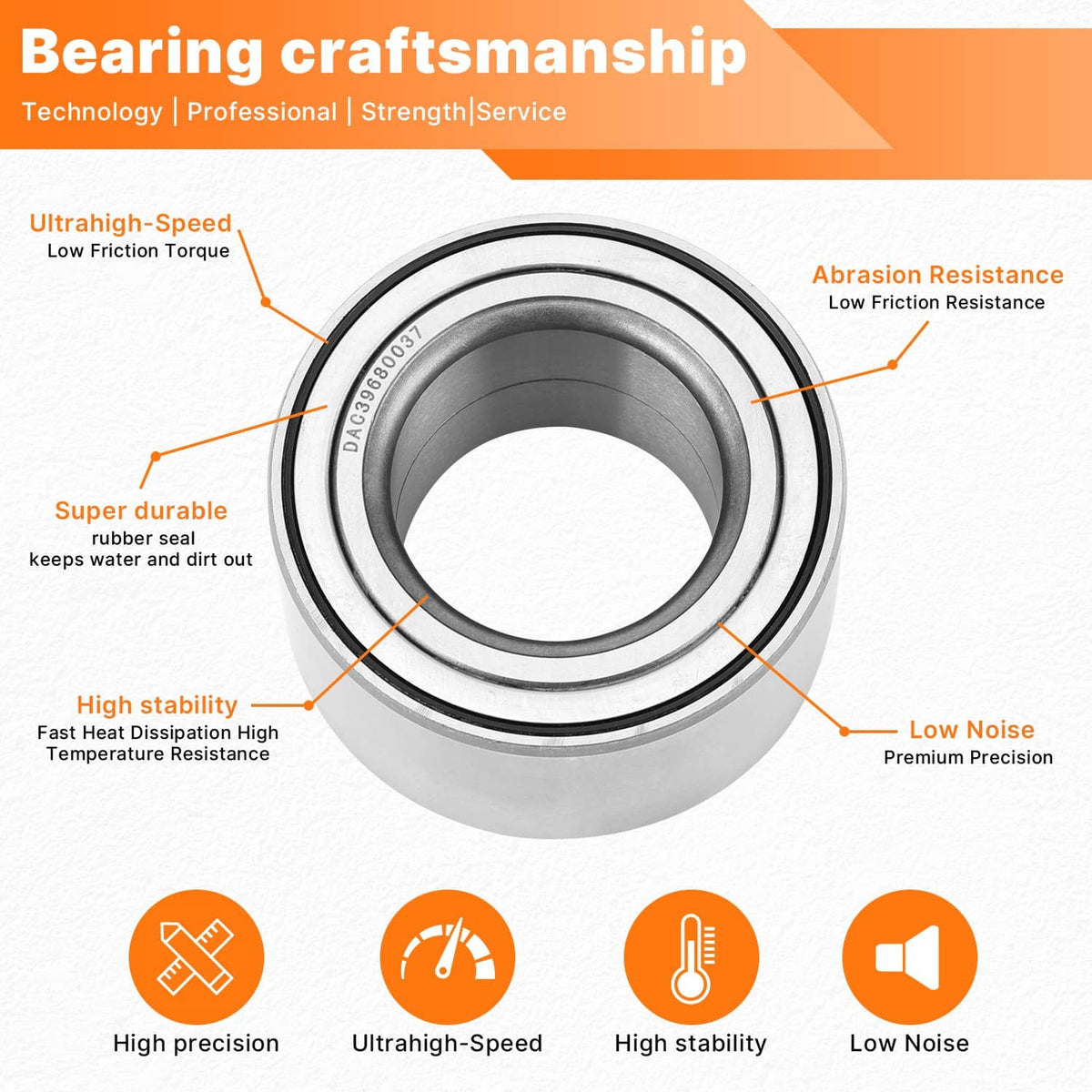 Bethesda Industrial 4x Front & Rear Wheel Bearing For Can-Am UTV Maverick X3 MAX R RR 4x4 2017-2023