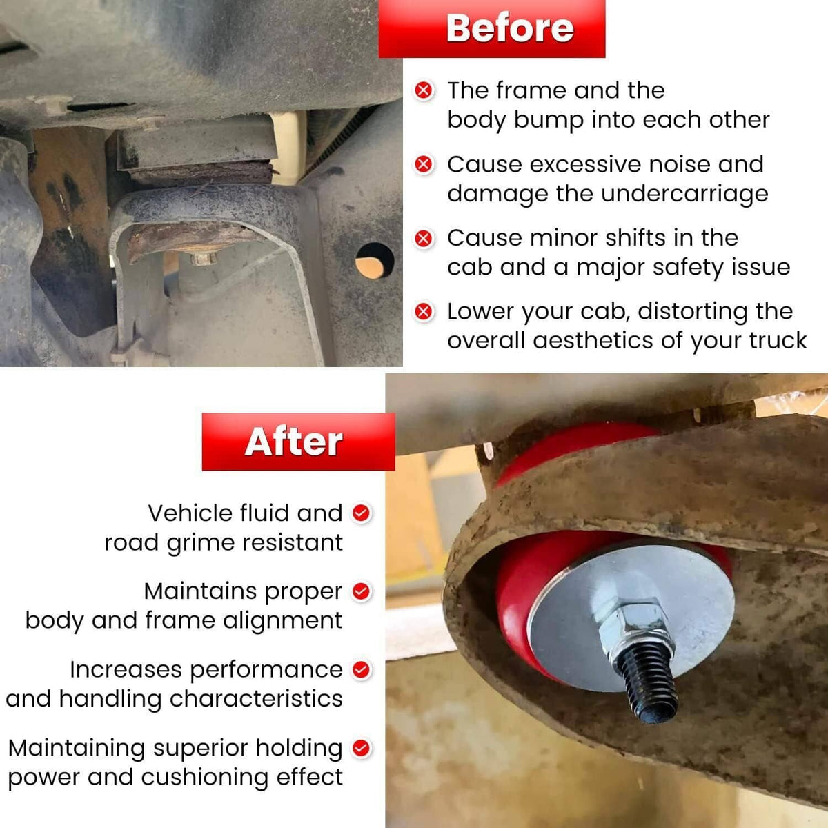Bethesda Industrial New Body Cab Mount Bushing Kit 4.4123R for 80-98 Ford F150 F250 F350 Suspension