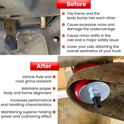 Bethesda Industrial New Body Cab Mount Bushing Kit 4.4123R for 80-98 Ford F150 F250 F350 Suspension