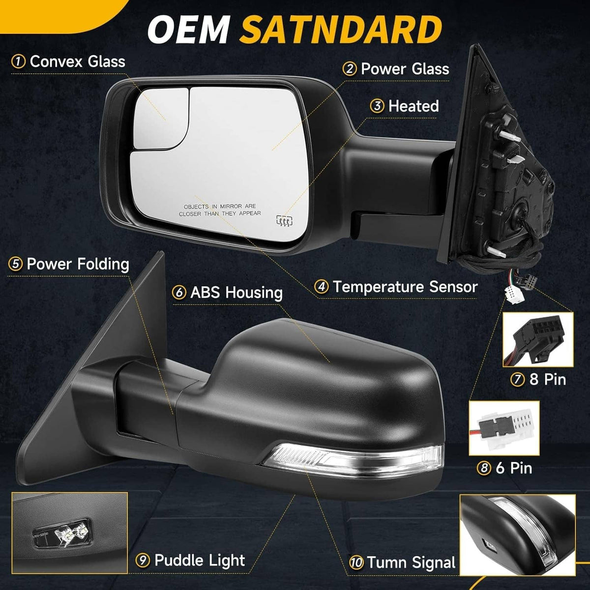 Bethesda Industrial Left Driver Side Mirror Heated Power Folding For 2019-2024 Ram 1500 68462769AB