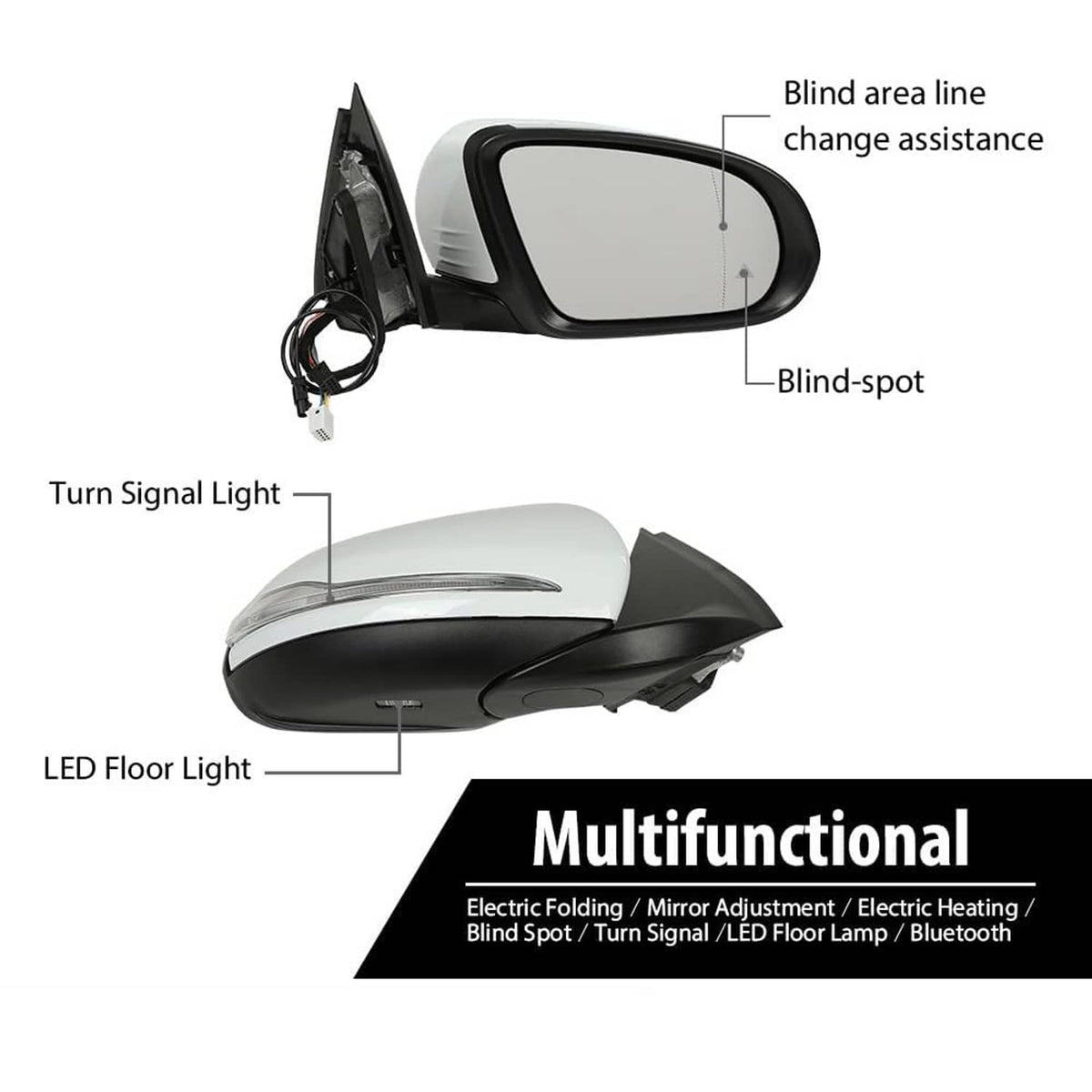 Bethesda Industrial Right Side Mirror Heated Blind Spot Fits For 2016-2021 GLC Class GLC300 Mercedes