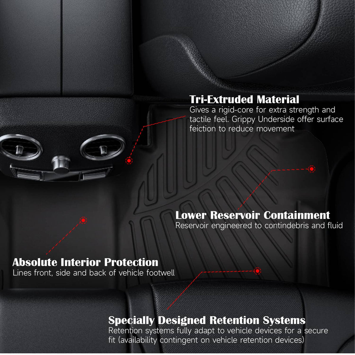 Bethesda Industrial Floor Mats for 2022-2025 Nissan Frontier Crew Cab All Weather TPE 3PCS Liner Set