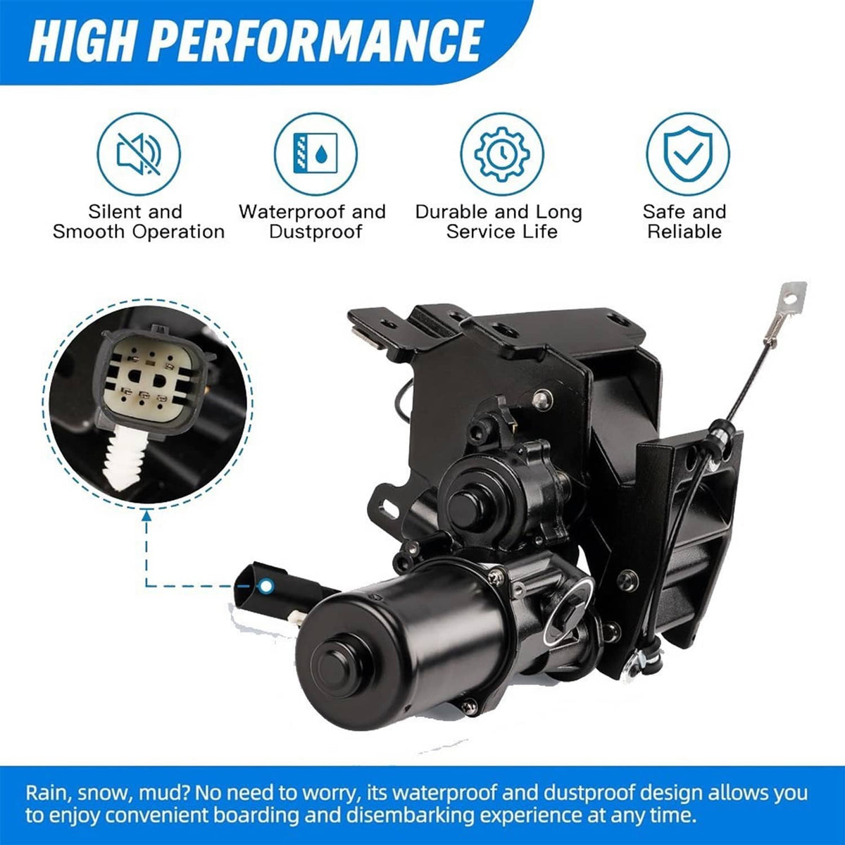 Bethesda Industrial Left & Right Side Power Running Board Motor For 18-24 Ford Expedition w/ Bracket