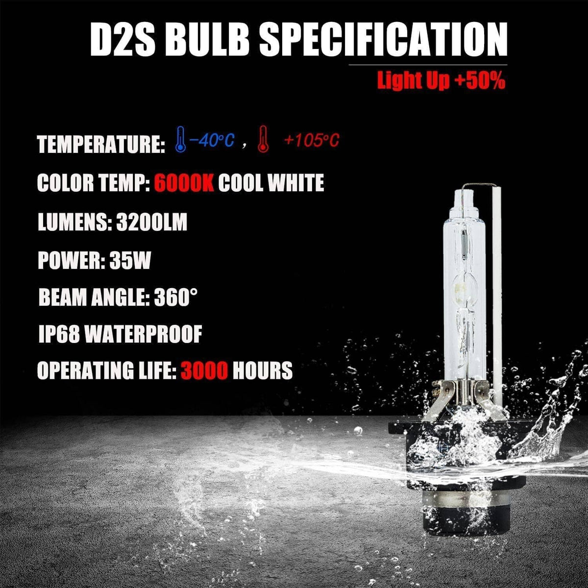 Bethesda Industrial New HID Xenon Ballast Headlight Control Module For Lexus Rx350 ES300 ES330 IS300