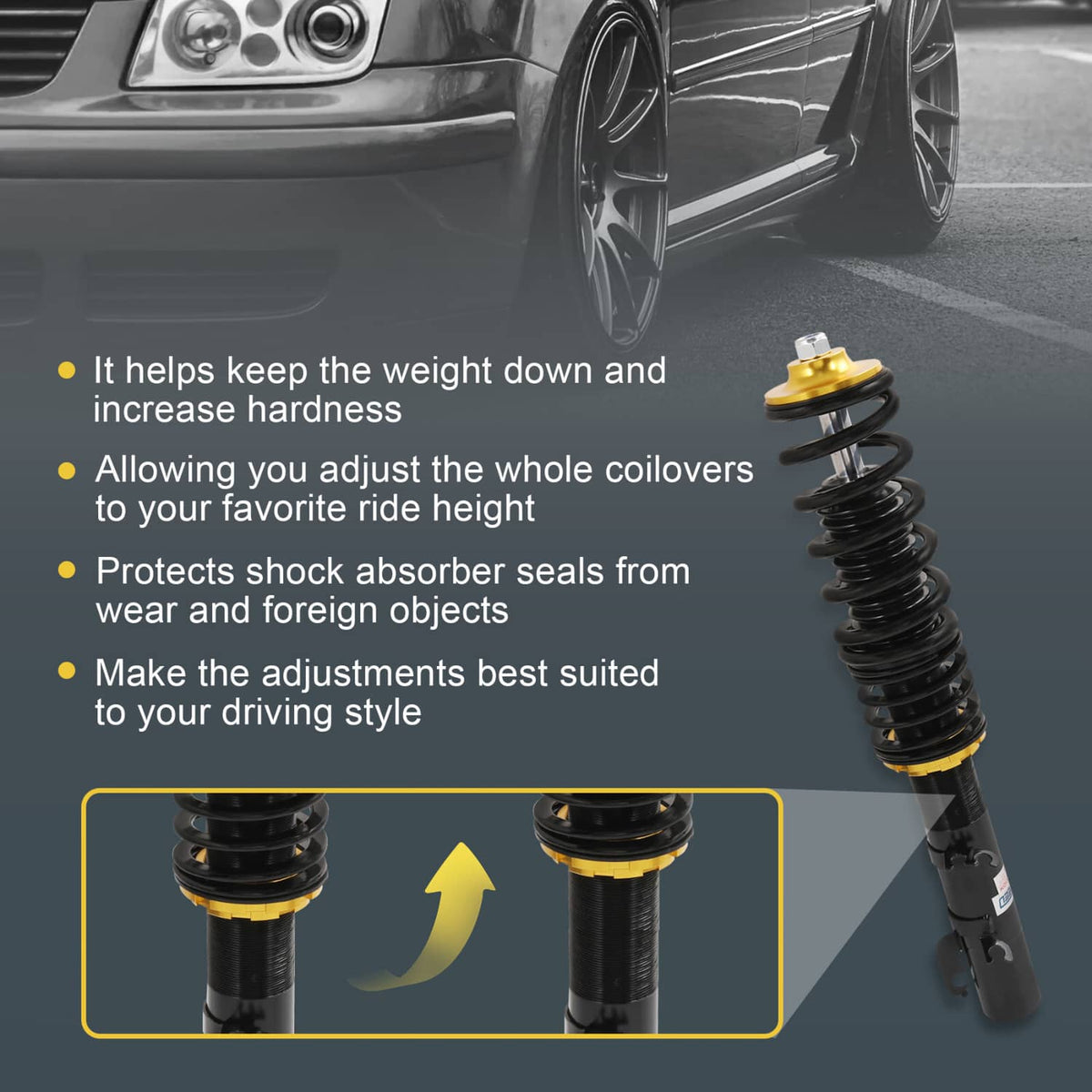 Bethesda Industrial COILOVER Suspension KIT Set FOR VW GOLF/ GTI/ JETTA MK4 1999-2005 Shock Struts
