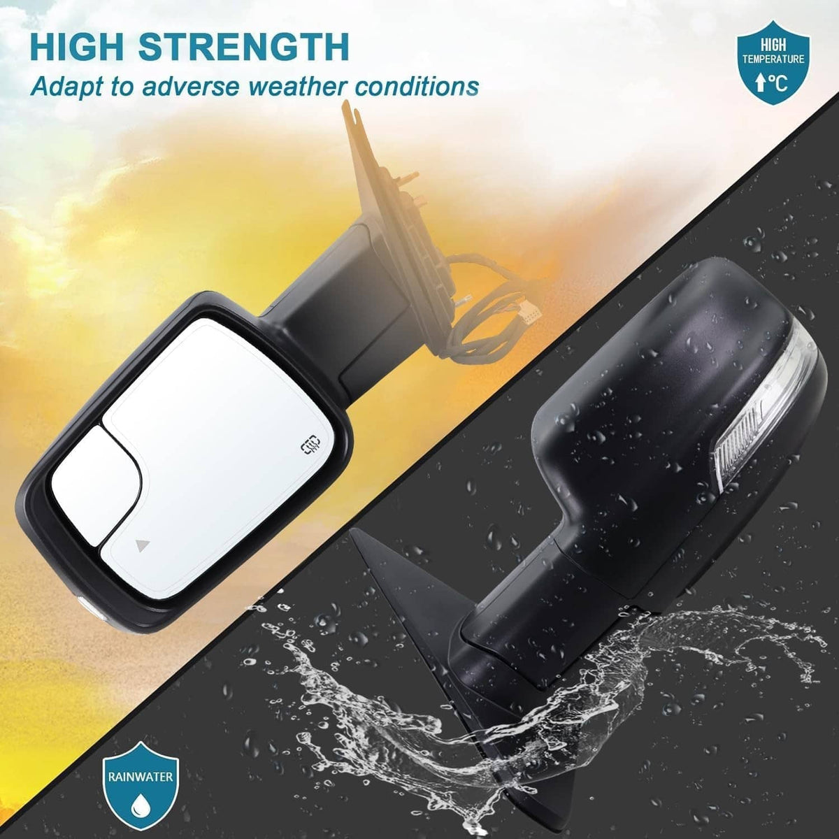 Bethesda Industrial For Dodge Ram 1500 2019-2024 Left Driver Side Mirror Heated Signal Blind Spot