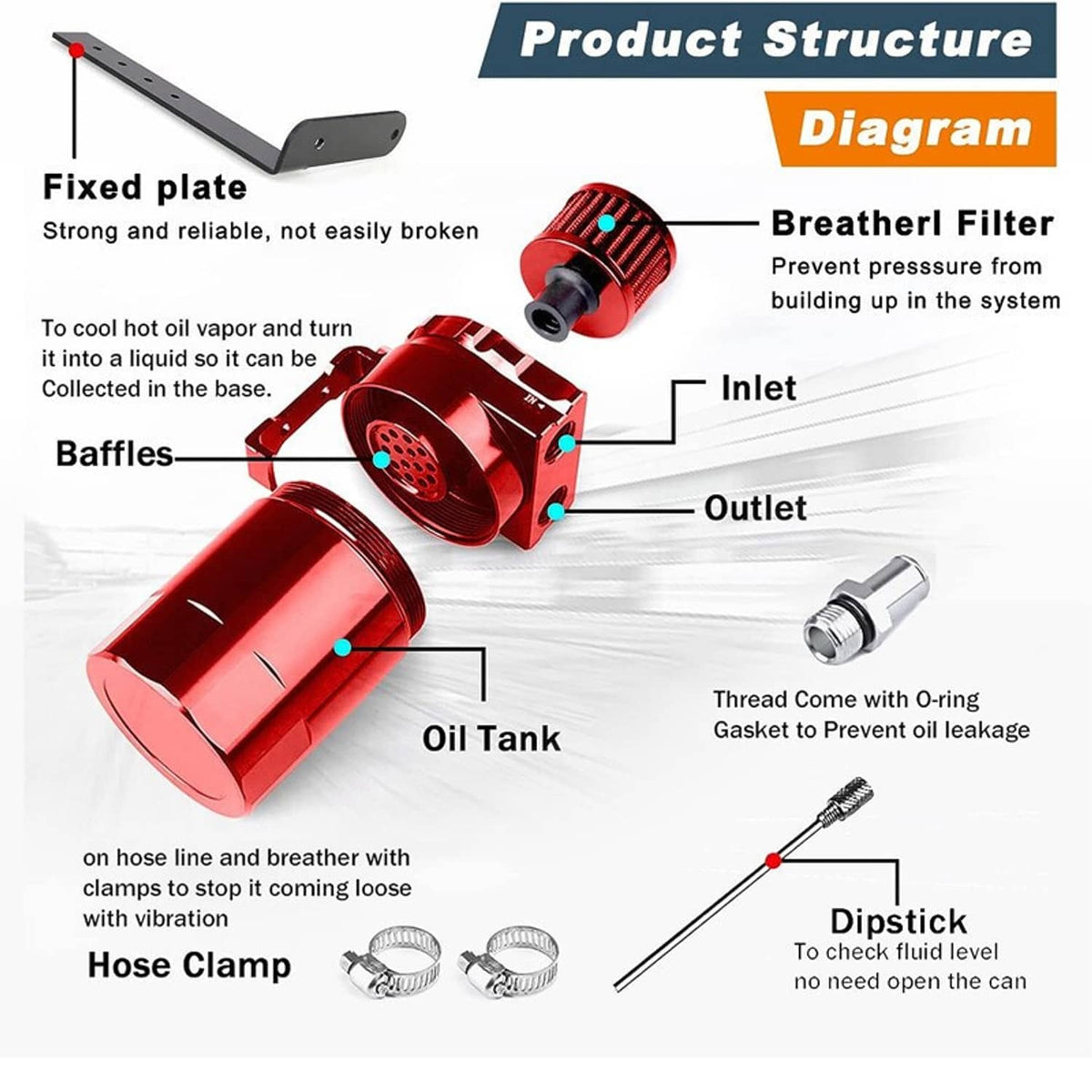 Bethesda Industrial Side Oil Separator Catch Can Tank For 2011-2021 F150 5.0L 2.7L 3.5L Ecoboost