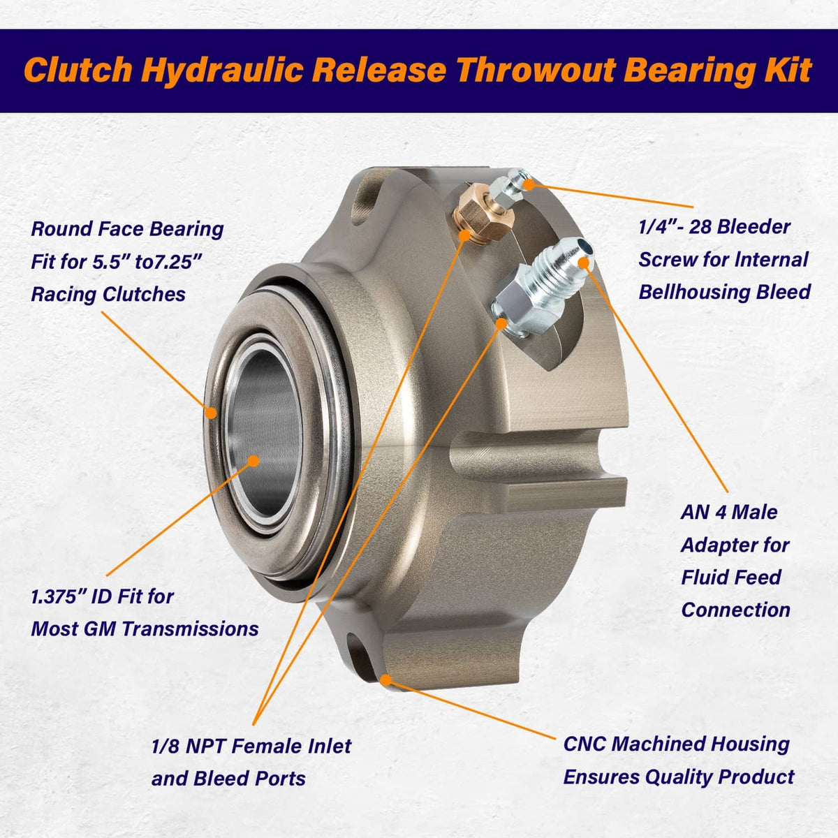 Bethesda Industrial Racing Clutch Hydraulic Throwout Bearing 91605135 for Chevy Release Bearing