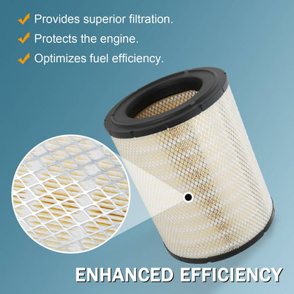 Bethesda Industrial Engine Air Filter AF25435 8076195 for Volvo VNL VNM VN 1998-2003