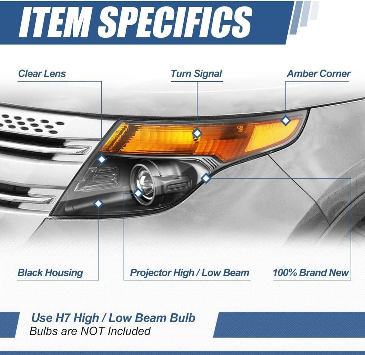 Bethesda Industrial For 2011-2015 Ford Explorer Halogen Chrome Housing Projector Headlights LH+RH