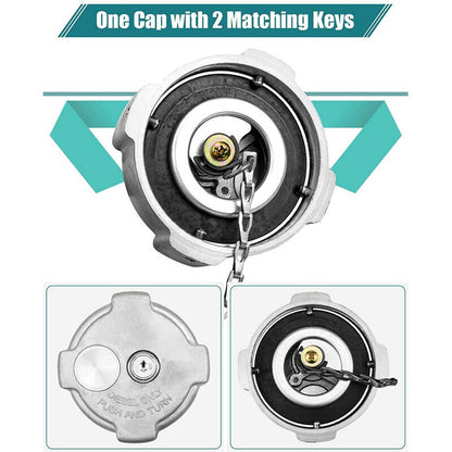 Bethesda Industrial 2x Locking Diesel Fuel Cap 0337017002 for 1996-18 Freightliner Cascadia Columbia